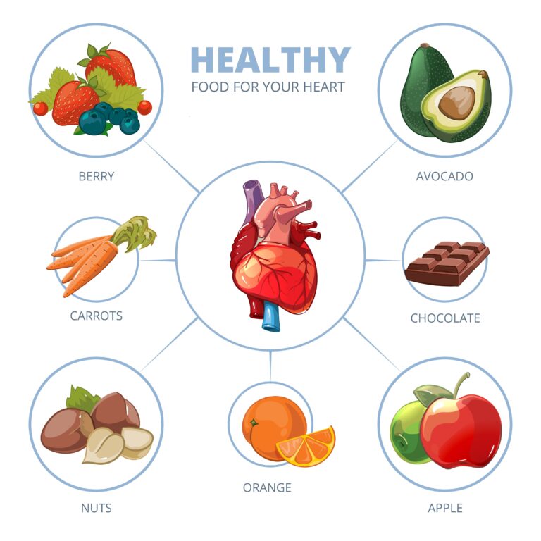 4 Foods to Avoid if You Have High Cholesterol A Guide to Better Heart Health