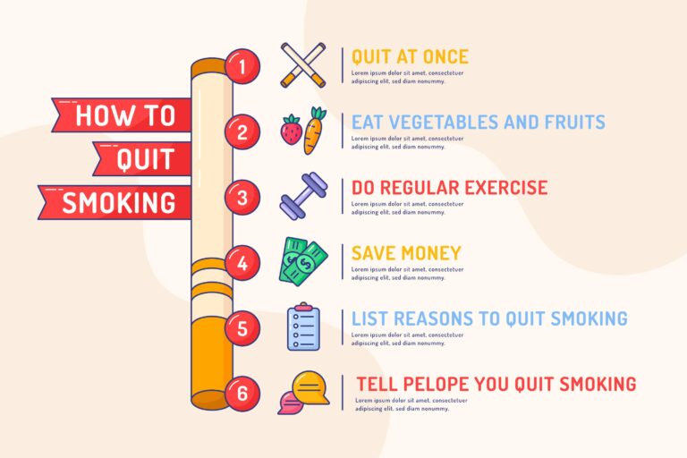 How to Quit Smoking The Easy Way to Stop Smoking with mend.zone's Qtox Plan