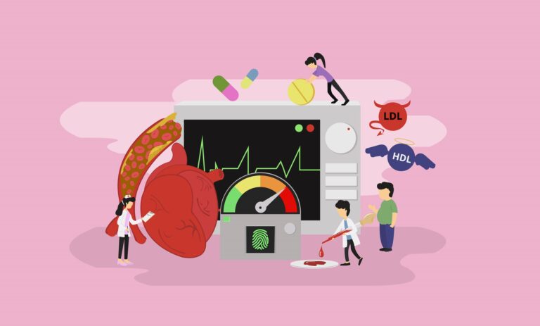 What is the link between stress, diabetes and heart disease,mend.zone